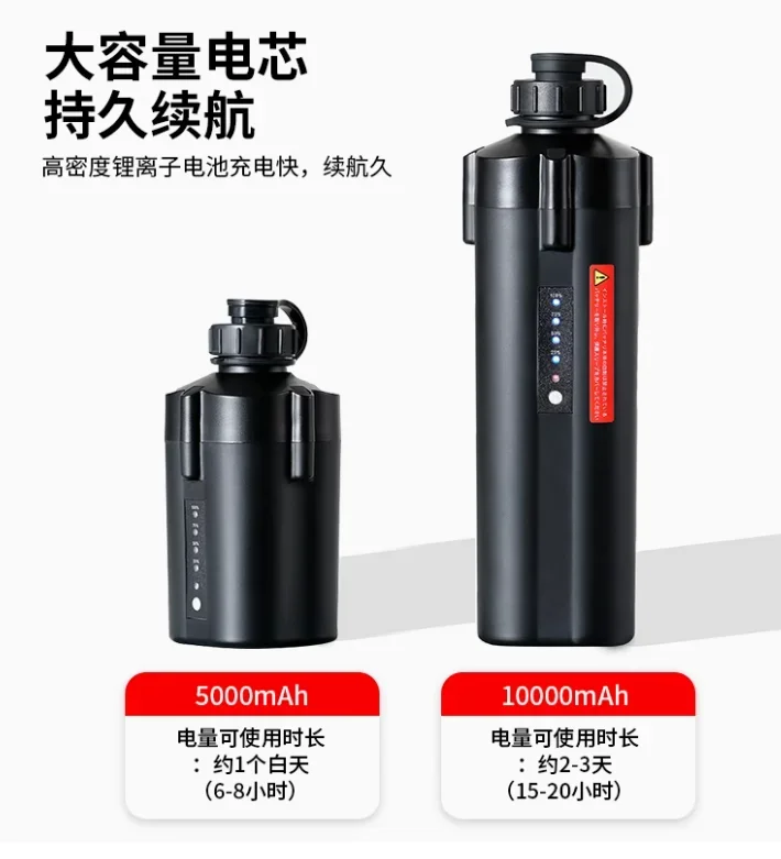 電動ホイールバッテリーは、ダイワ海釣り、ダイワ電動ウィンチ1 - Fishing Boat Anchor Winch のレビューと価格
